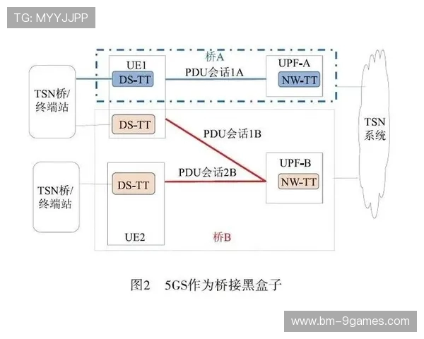 破解小程序游戏的风险与危害探讨及其对玩家的影响分析