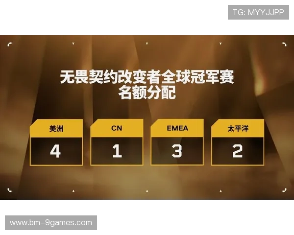 CNFPS首个冠军出自哪款游戏赛事背后蕴含哪些电竞发展故事